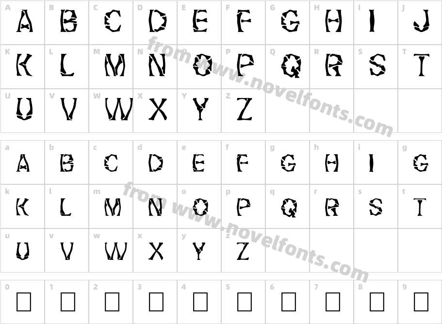 FZ WARPED 21Character Map