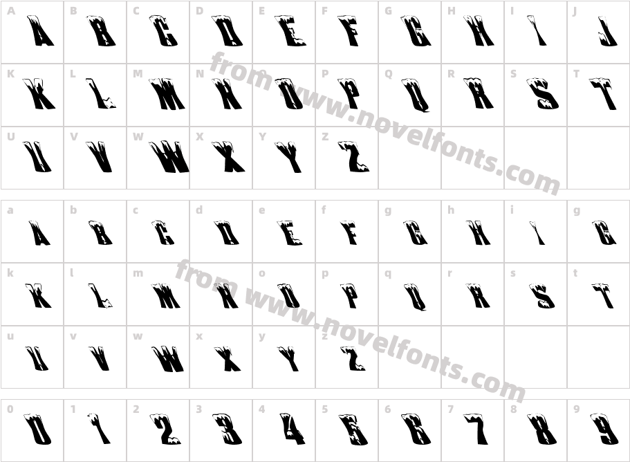 FZ WARPED 22 LEFTYCharacter Map