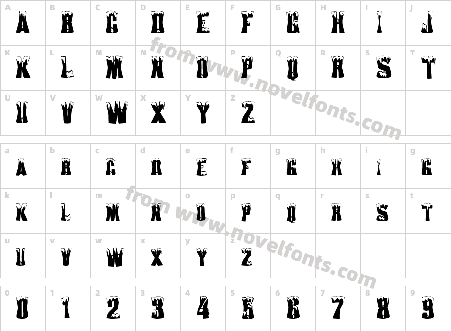 FZ WARPED 22Character Map