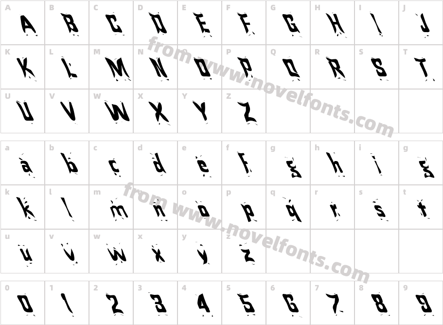 FZ WARPED 24 LEFTYCharacter Map