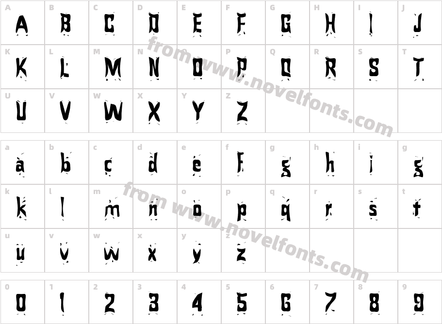 FZ WARPED 24Character Map