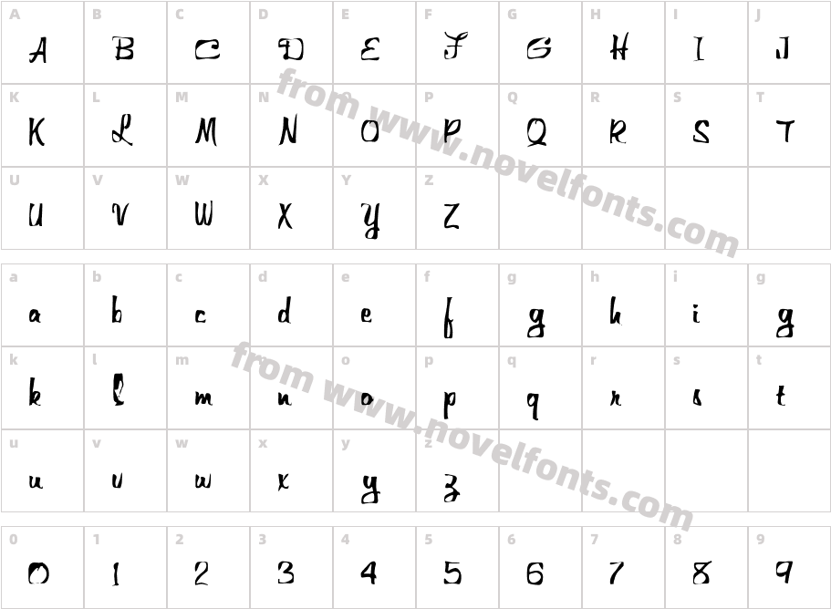 FZ WARPED 25Character Map