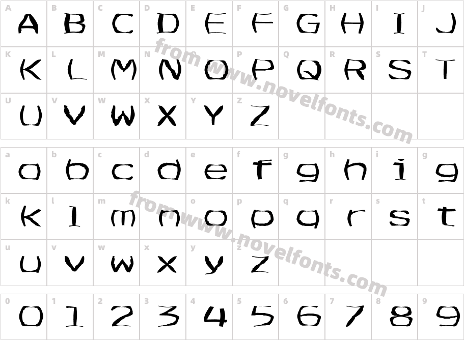 FZ WARPED 3 EXCharacter Map