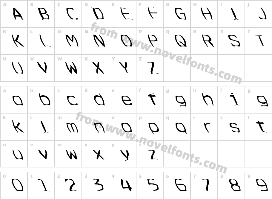 FZ WARPED 3 LEFTYCharacter Map