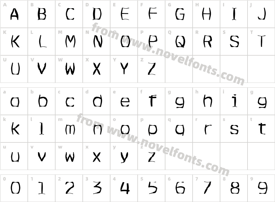 FZ WARPED 3Character Map