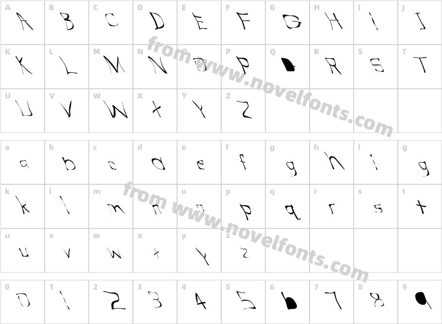 FZ WARPED 31 LEFTYCharacter Map