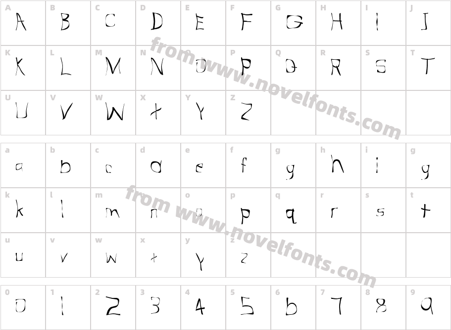 FZ WARPED 31Character Map