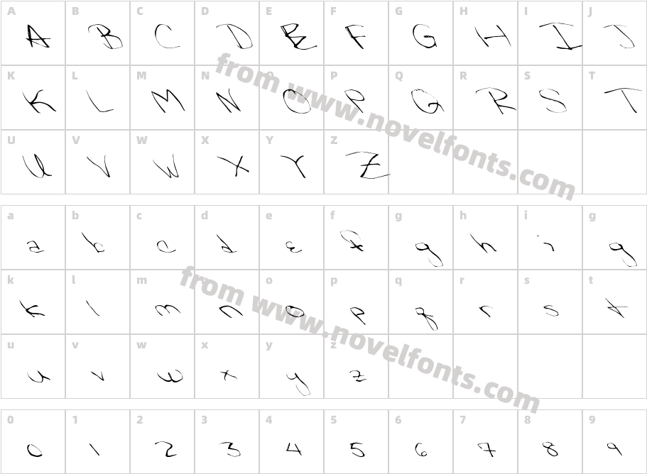 FZ WARPED 32 LEFTYCharacter Map