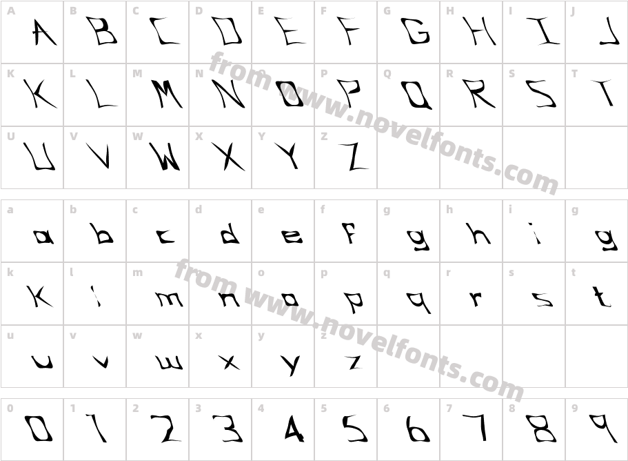 FZ WARPED 34 LEFTYCharacter Map