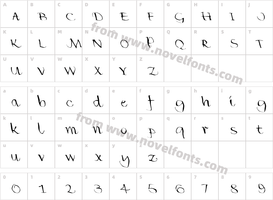 FZ WARPED 35 LEFTYCharacter Map