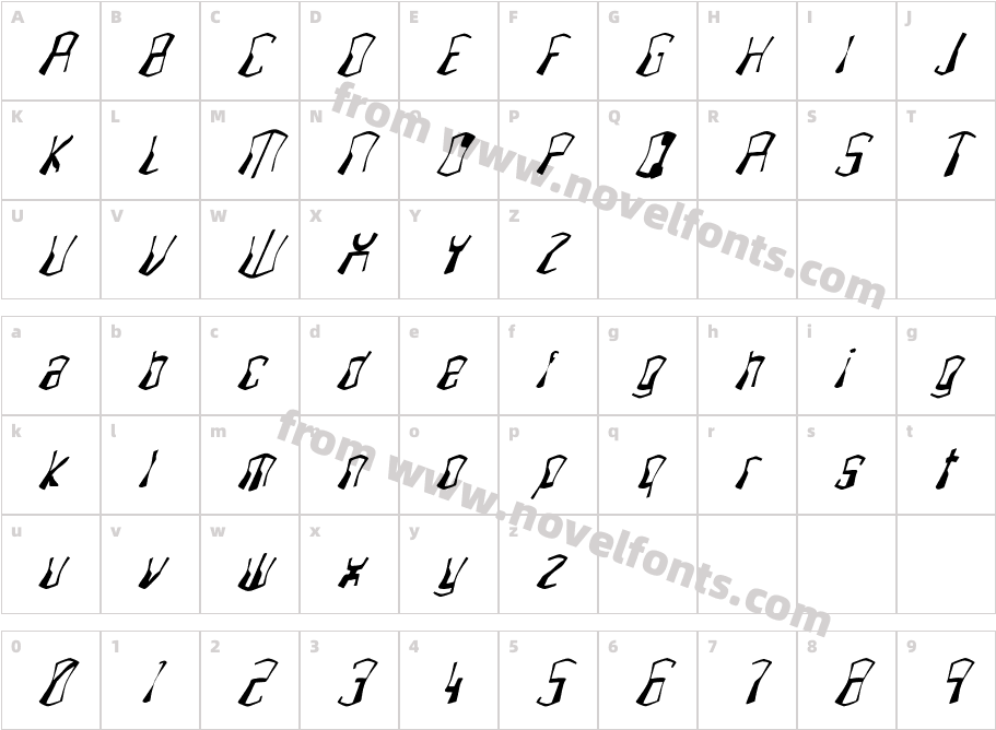 FZ WARPED 4 ITALICCharacter Map