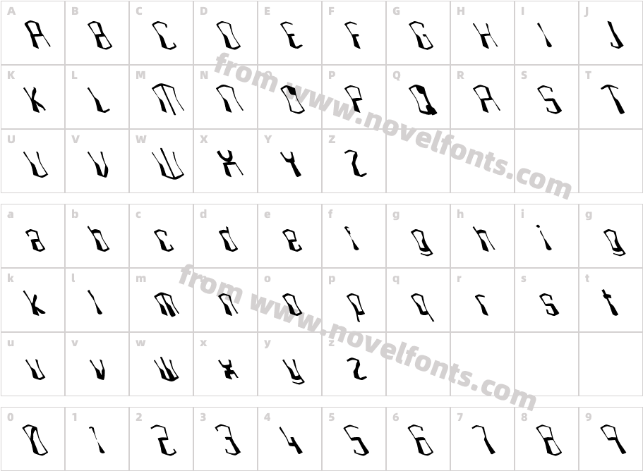 FZ WARPED 4 LEFTYCharacter Map