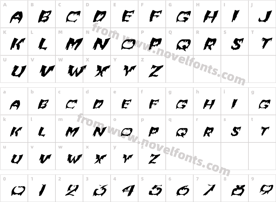 FZ WARPED 6 ITALICCharacter Map