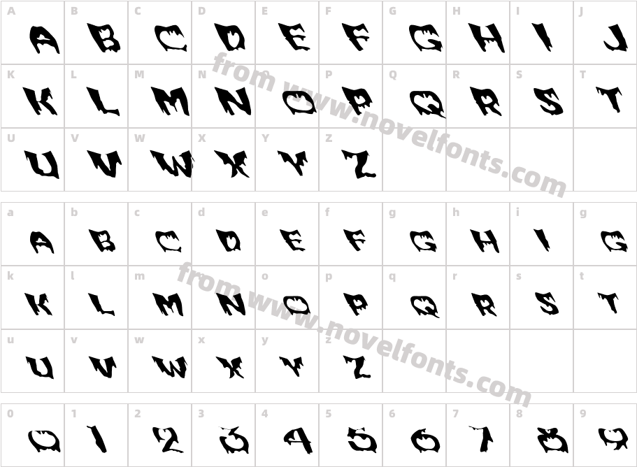 FZ WARPED 6 LEFTYCharacter Map