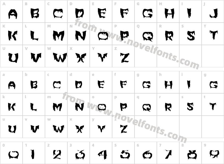 FZ WARPED 6Character Map