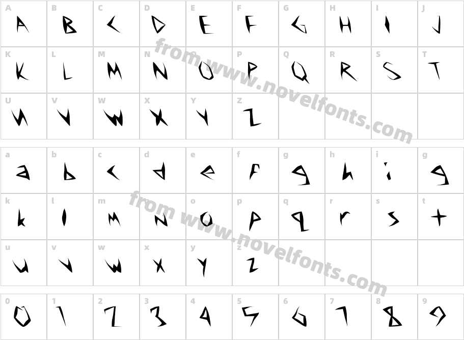 FZ WARPED 8 LEFTYCharacter Map