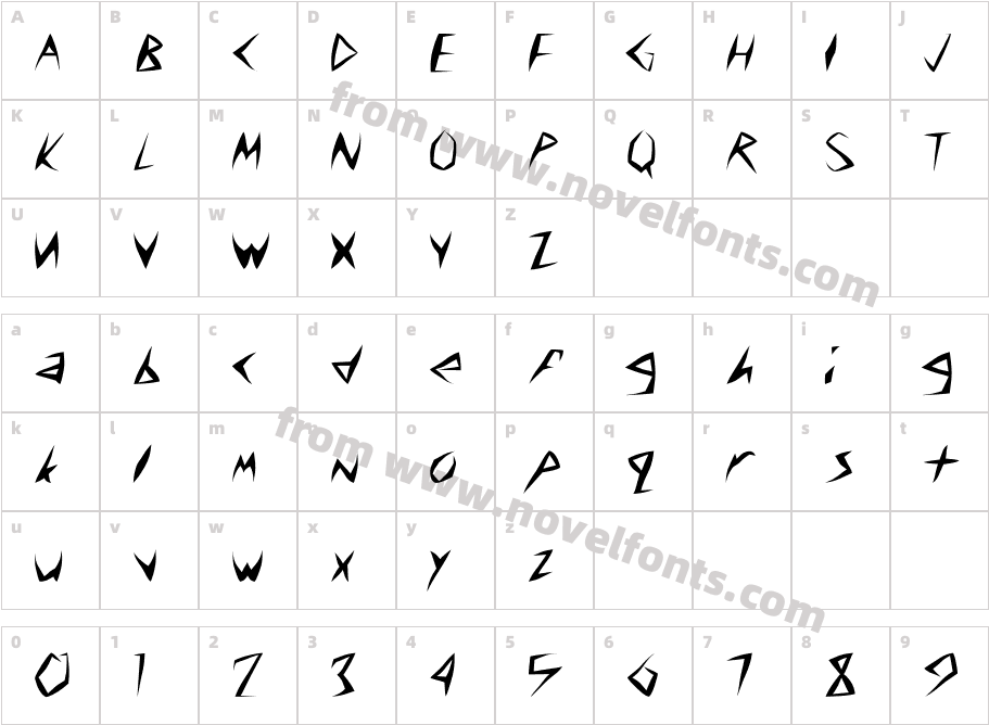 FZ WARPED 8Character Map