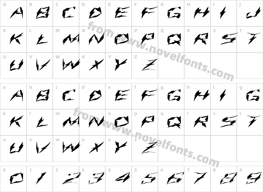 FZ WARPED 9 EXCharacter Map