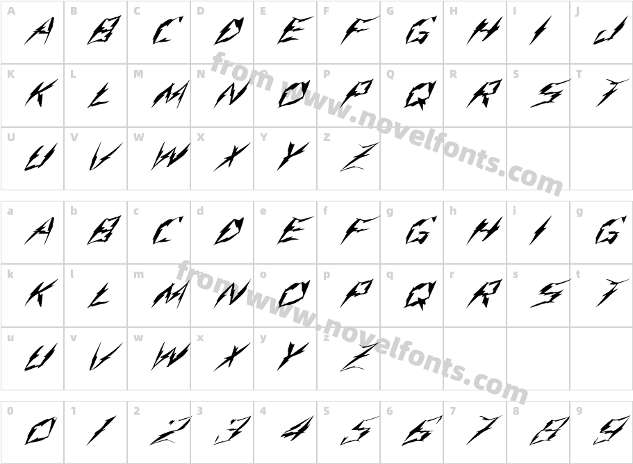 FZ WARPED 9 ITALICCharacter Map