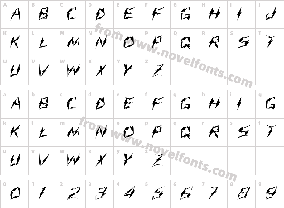 FZ WARPED 9Character Map