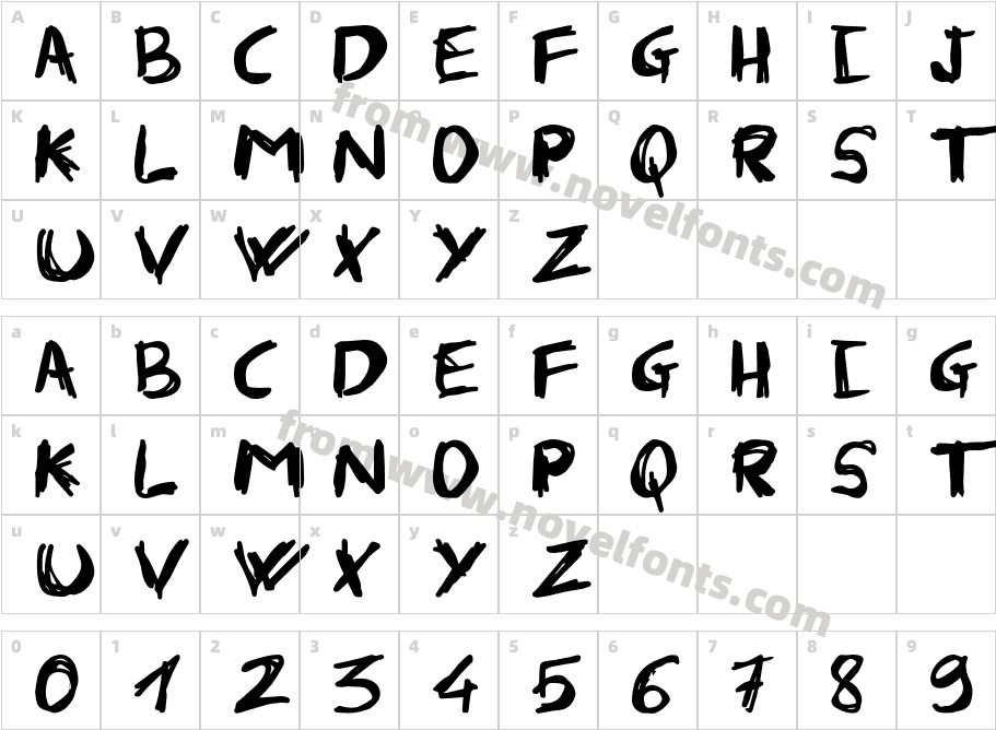 FabianCharacter Map