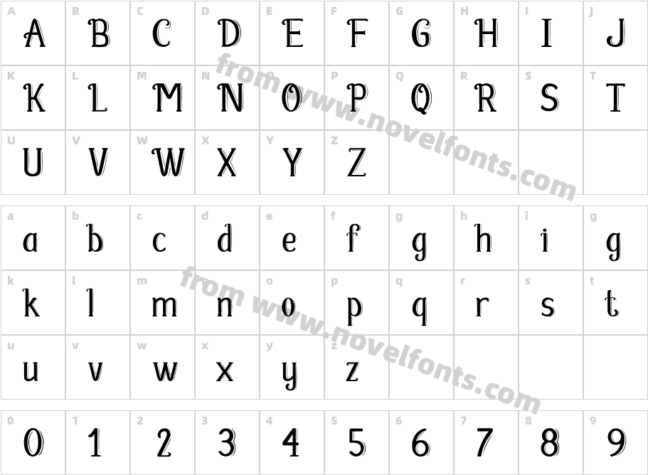 FabulaCharacter Map