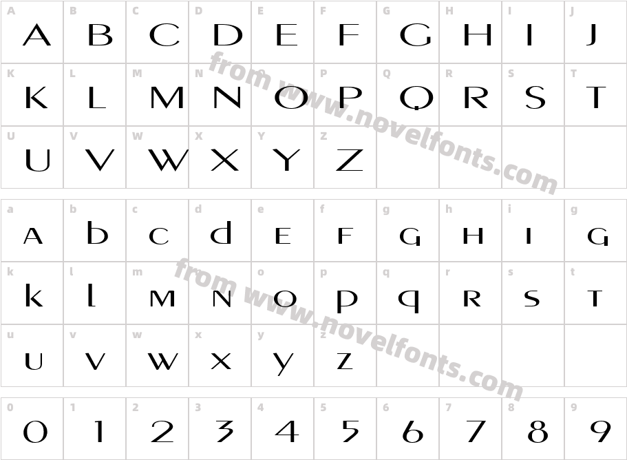 FacetteCharacter Map