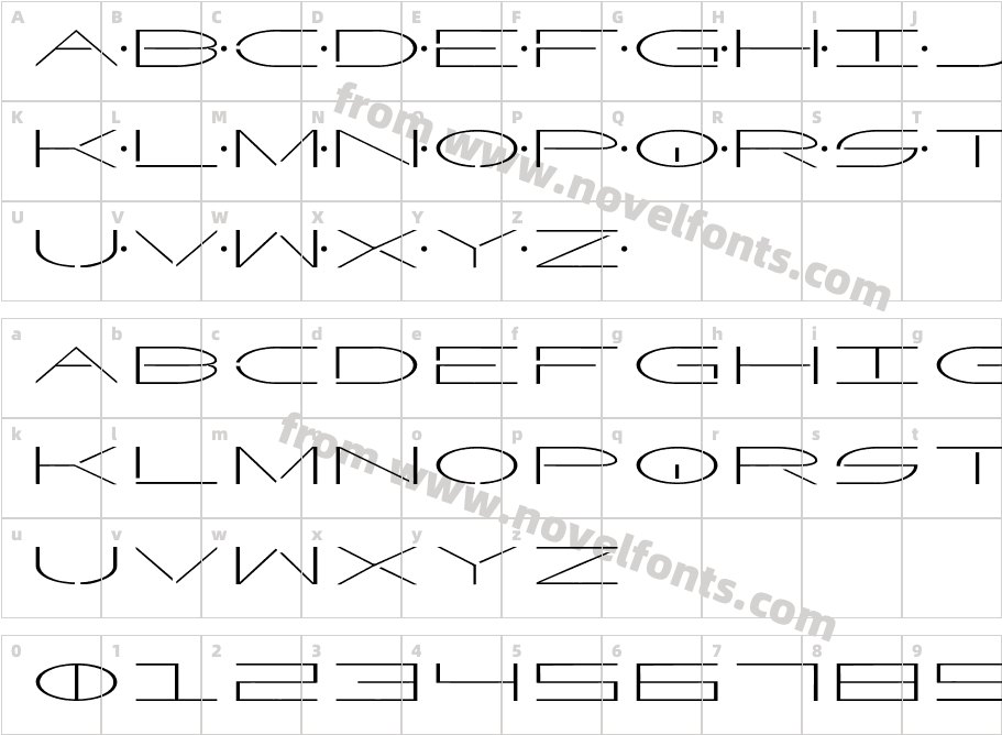 FactorCharacter Map