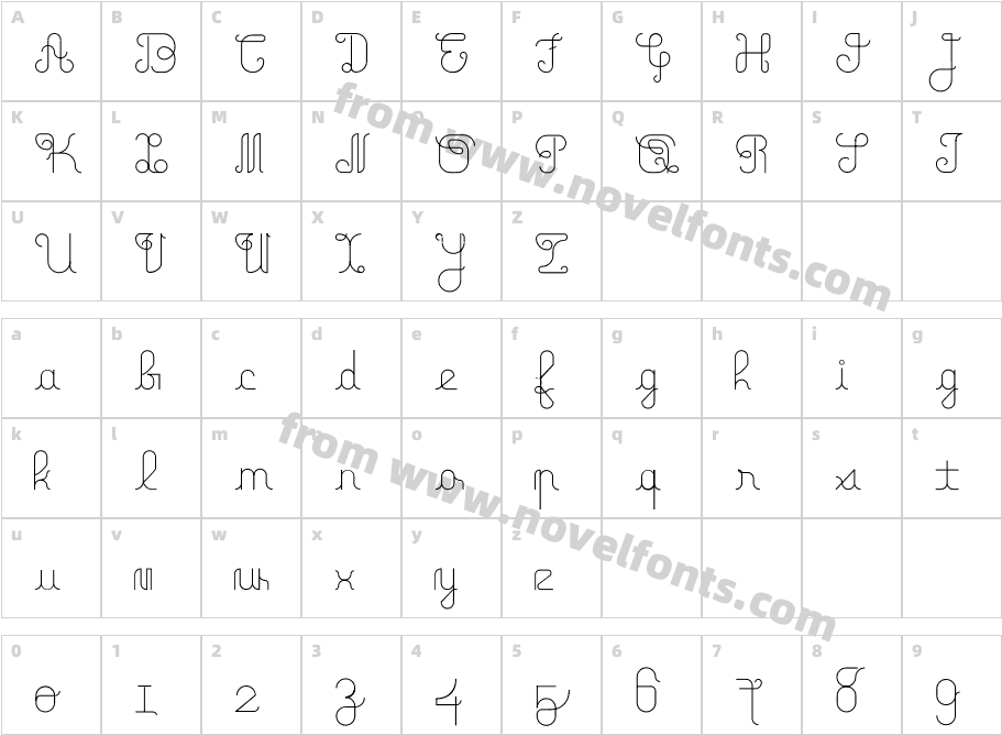 Family TreeCharacter Map