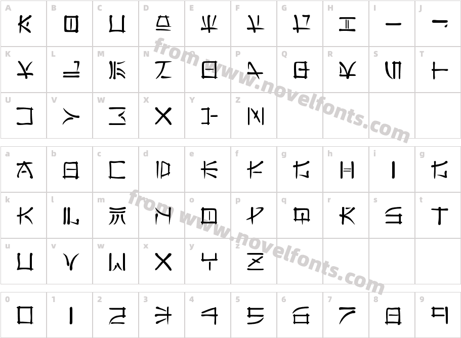 FarEastRegularCharacter Map