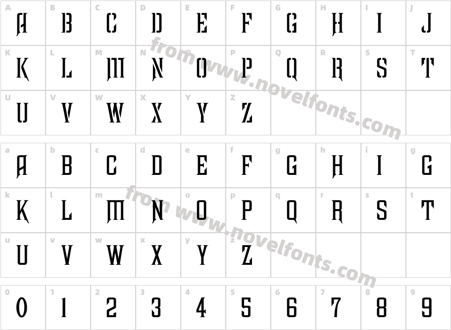 Farquharson FreeCharacter Map