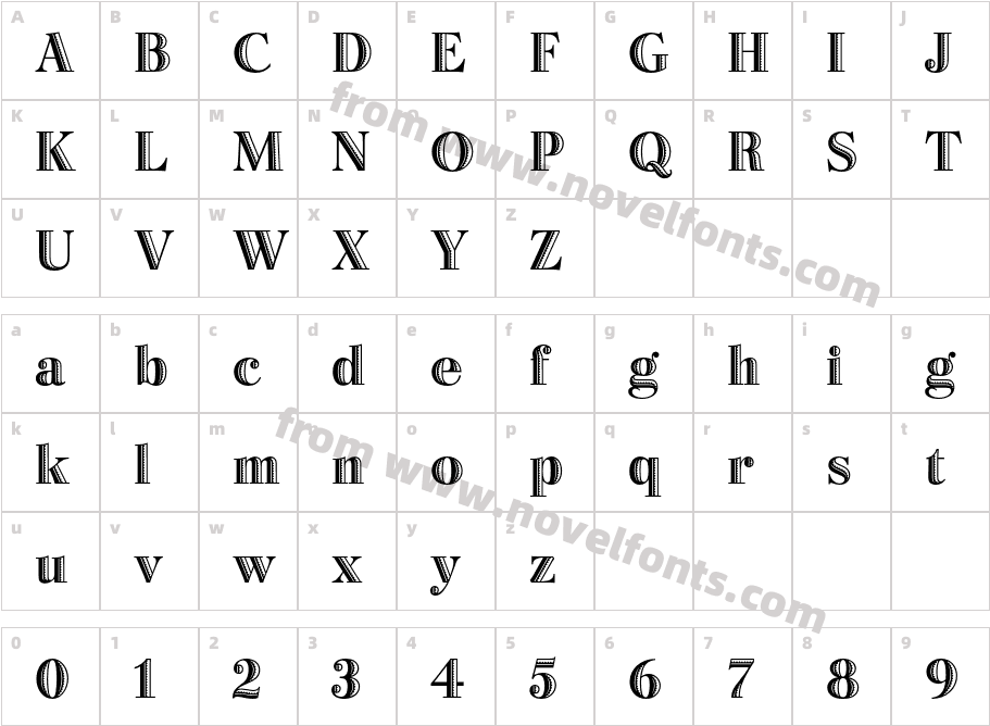 BertieStdCharacter Map