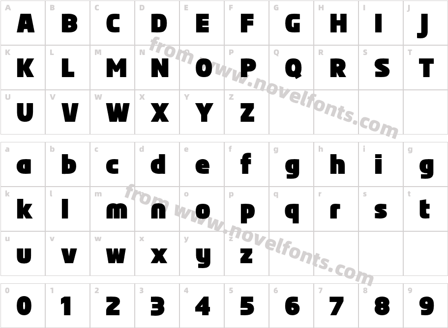 Fat Boy UltraCharacter Map