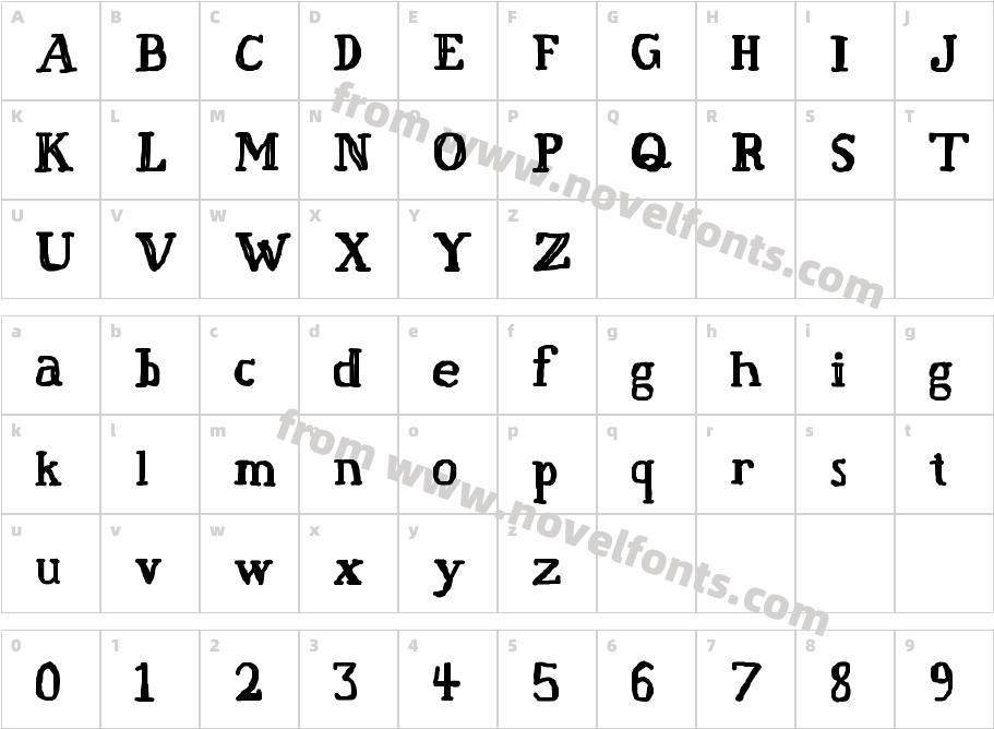 FatFingerRegularCharacter Map