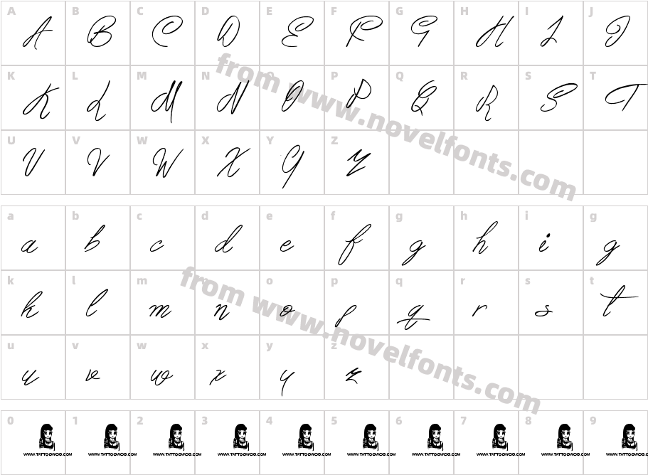 Berty ScriptCharacter Map