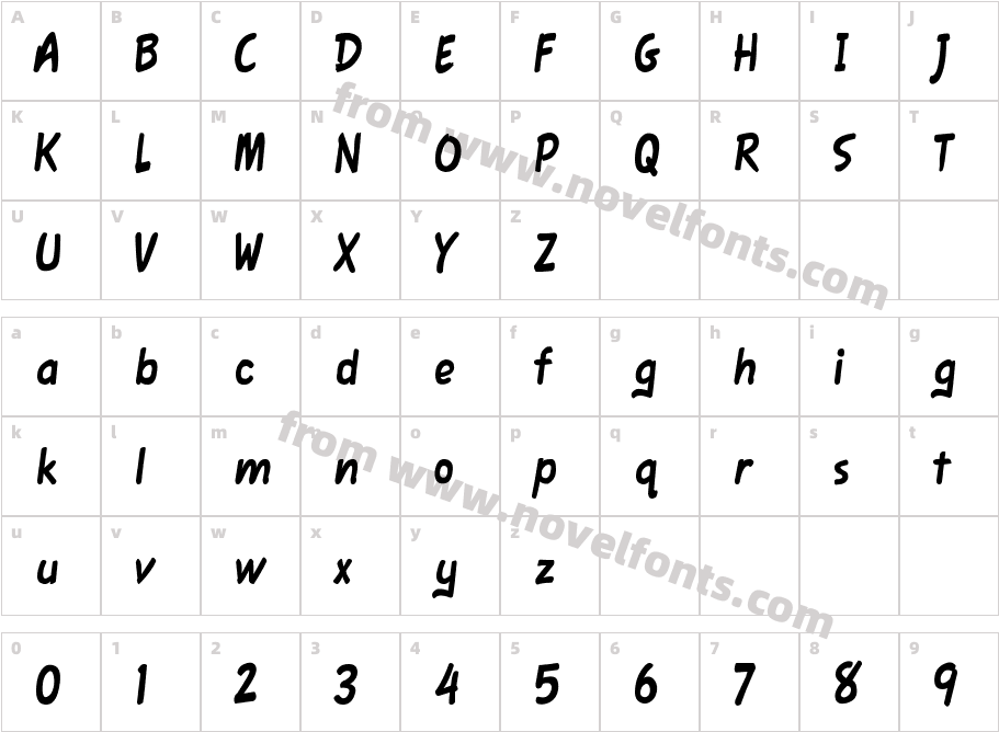 Fawn ScriptCharacter Map