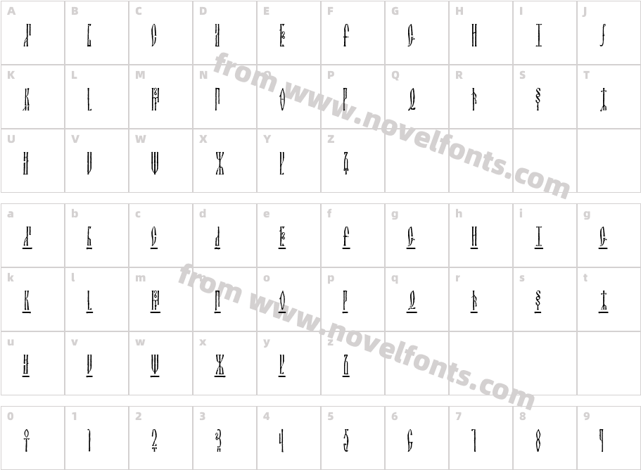 Fedorov AngloCharacter Map