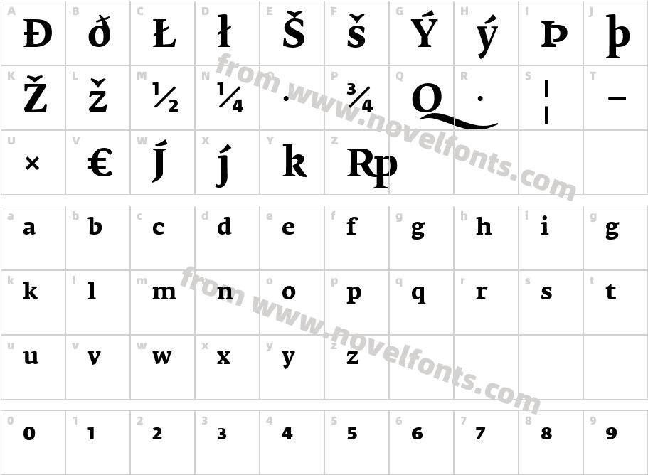 Fedra SerifB Bold ExpertCharacter Map