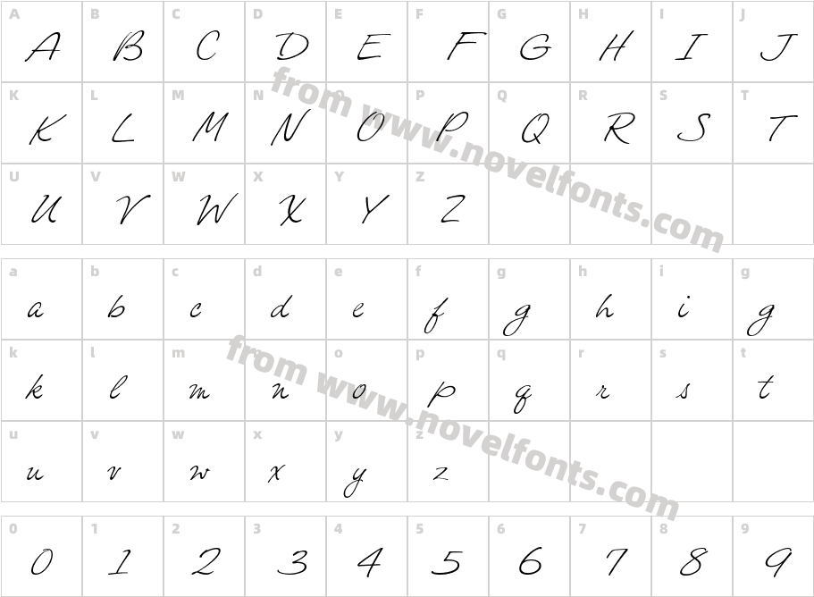 Felicity ScriptCharacter Map