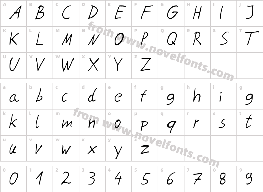 Felix HoffmannCharacter Map