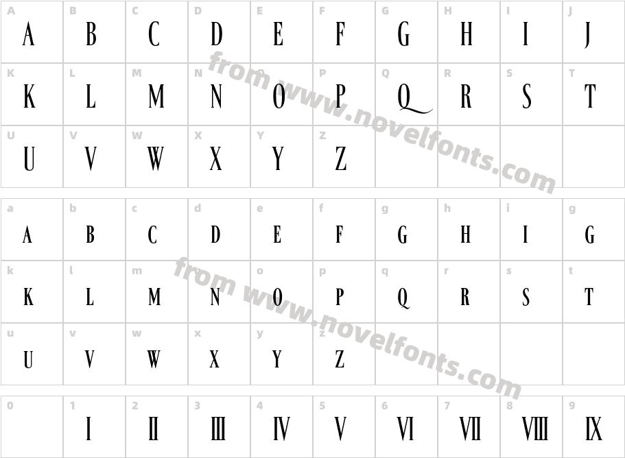 FerrumCharacter Map