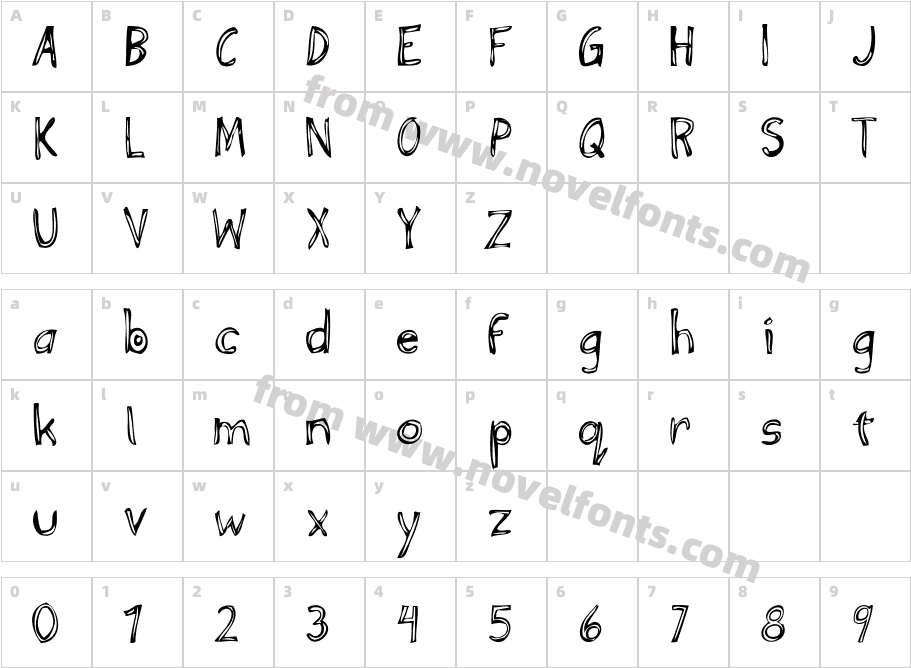 Fiddleshticks LTDCharacter Map