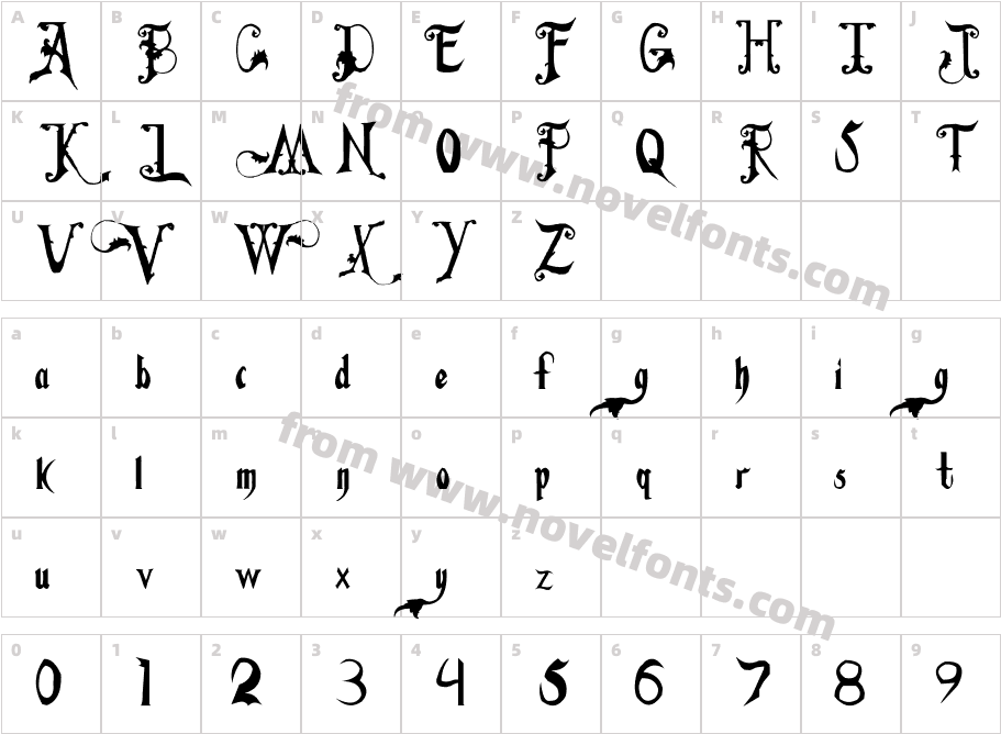 Fiddums Family FontCharacter Map