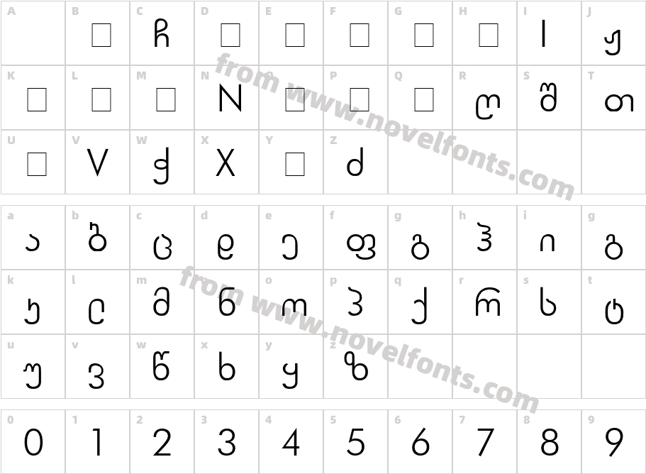 FidoCharacter Map