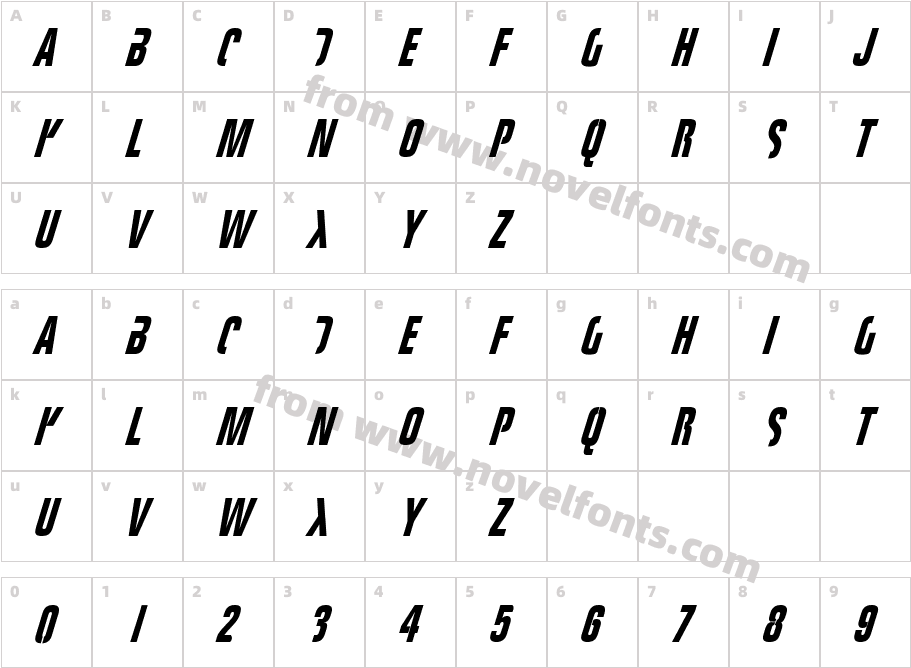 Fight ThisCharacter Map