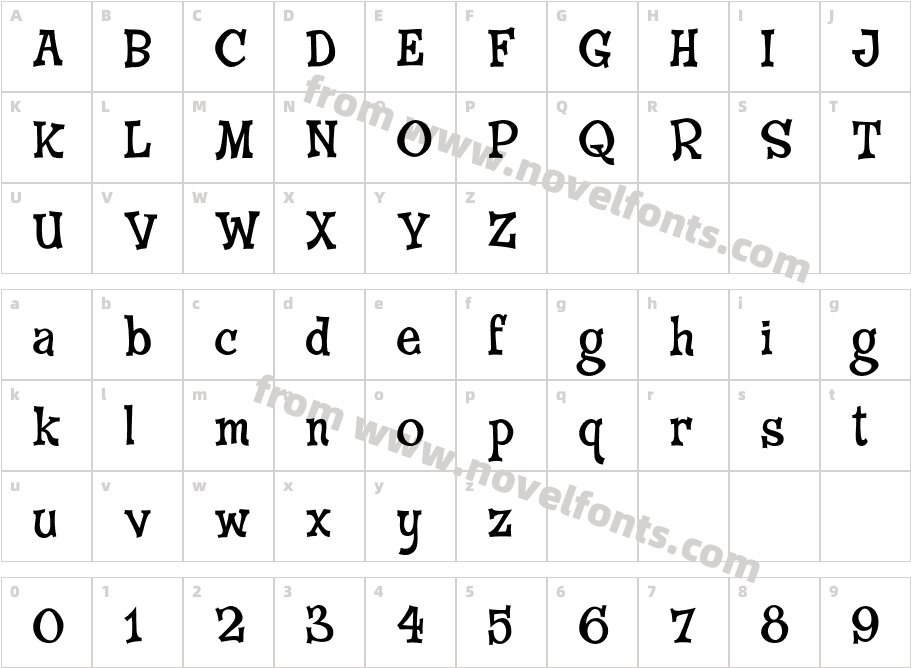 Fink RomanCharacter Map