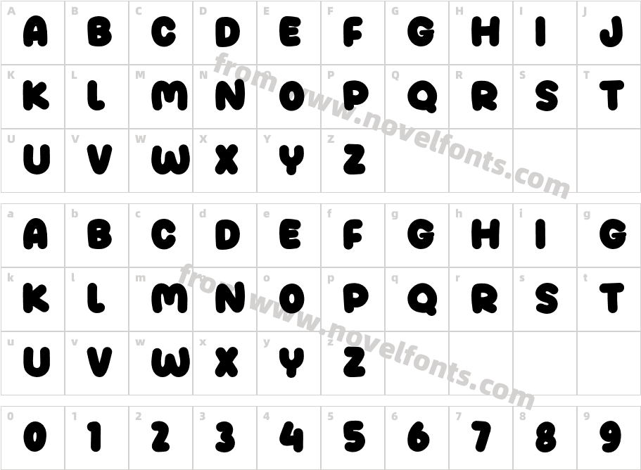 BestyCharacter Map