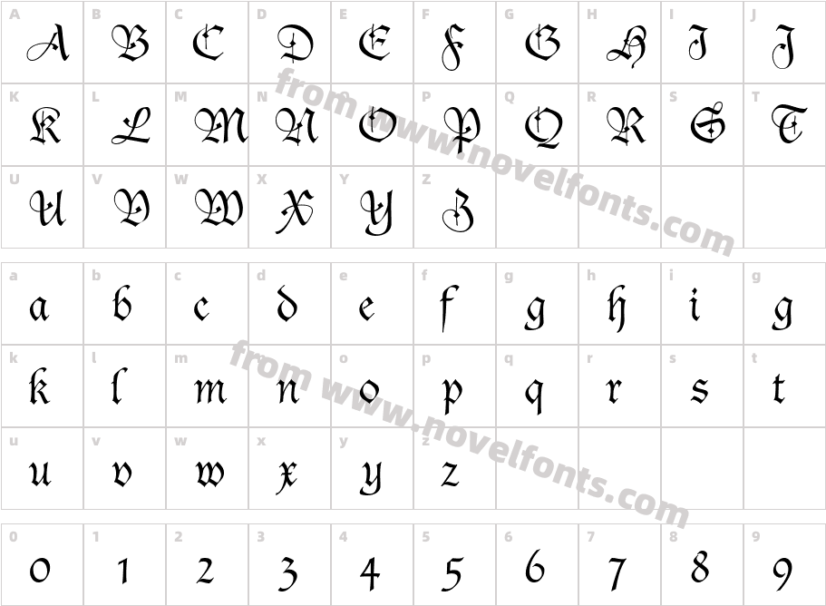 FiorneCharacter Map