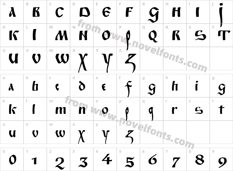 Fita_PoluustavCharacter Map