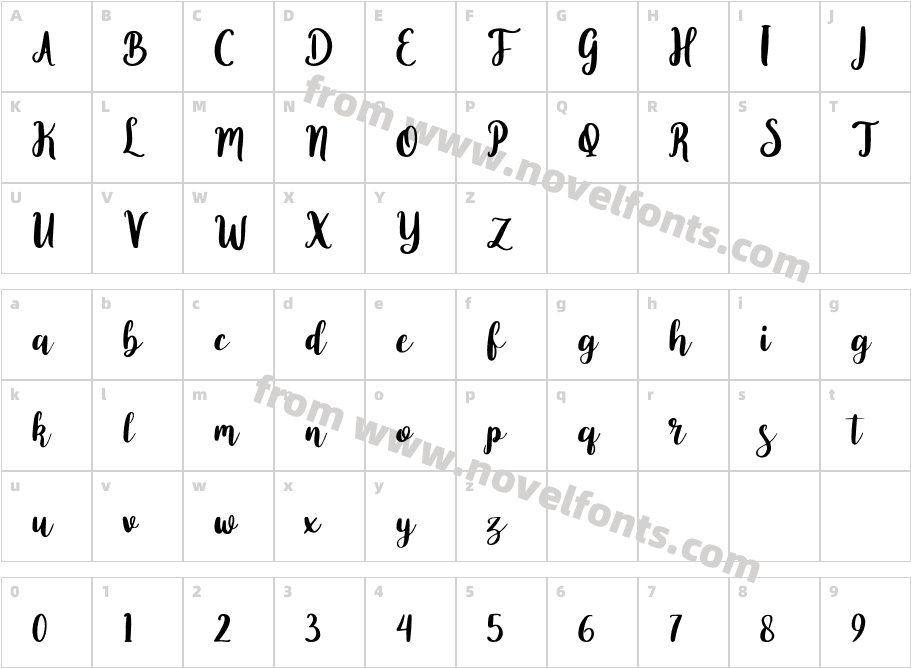 Betalisa DemoCharacter Map